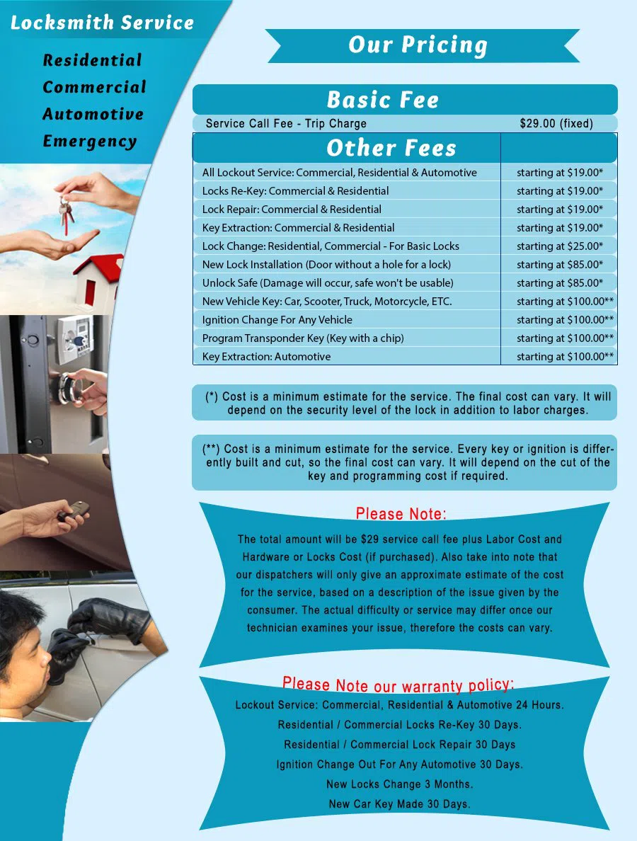 All Pro Locksmith Services Harrison, NY 914-219-4226 - Pricelist-1